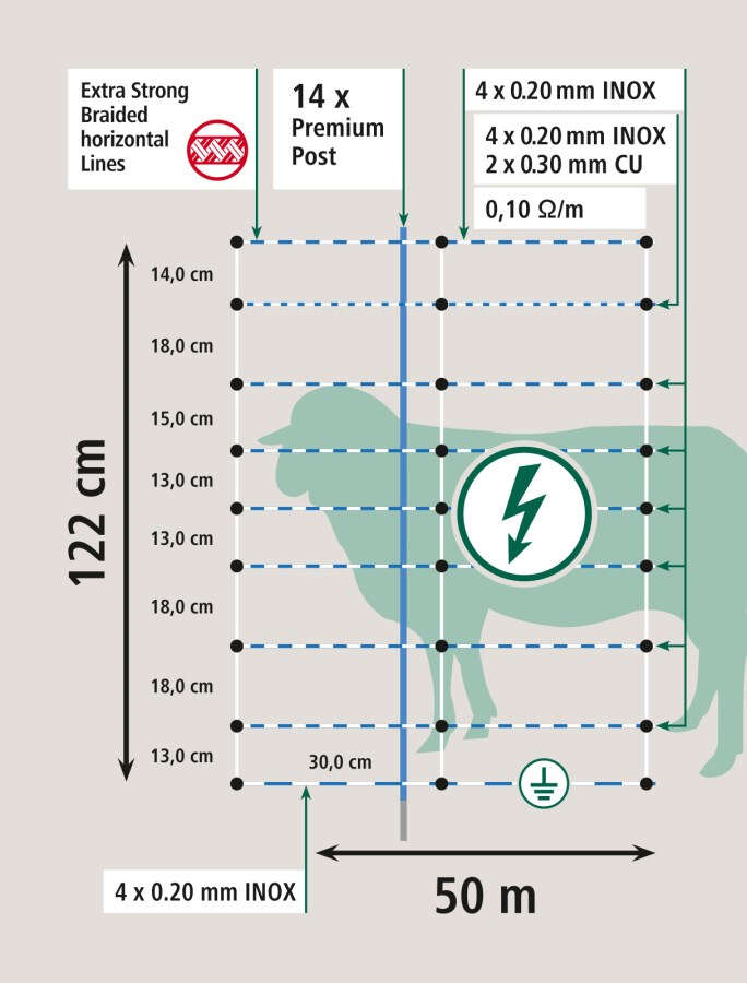 AKO Weidezaun TitanNet Premium 50m Einzelspitze
